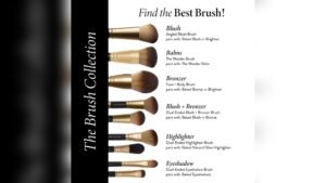 What are the Best Brushes for Makeup